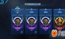 王者荣耀吃瓜夜,揭秘吃瓜夜背后的精彩故事