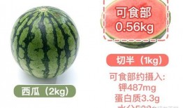 夏日吃瓜01,尽享清凉——揭秘夏日吃瓜01的神奇魅力