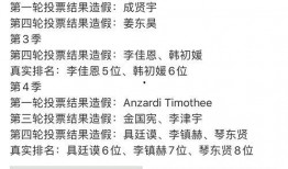 吃瓜视角合集,吃瓜群众视角下的娱乐圈风云录