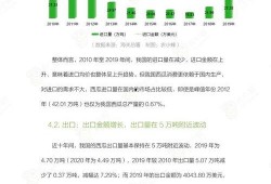 乙游吃瓜报告