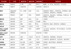 吃瓜的个体户,揭秘瓜界风云人物背后的故事