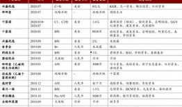 吃瓜的个体户,揭秘瓜界风云人物背后的故事