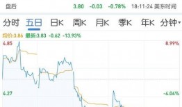 张大奕爆笑吃瓜,一场娱乐圈的欢乐盛宴